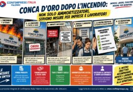 Conca d'Oro dopo l'incendio, le misure proposte da Confimprese per imprese e lavoratori