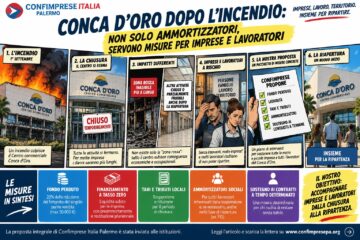 Conca d'Oro dopo l'incendio, le misure proposte da Confimprese per imprese e lavoratori